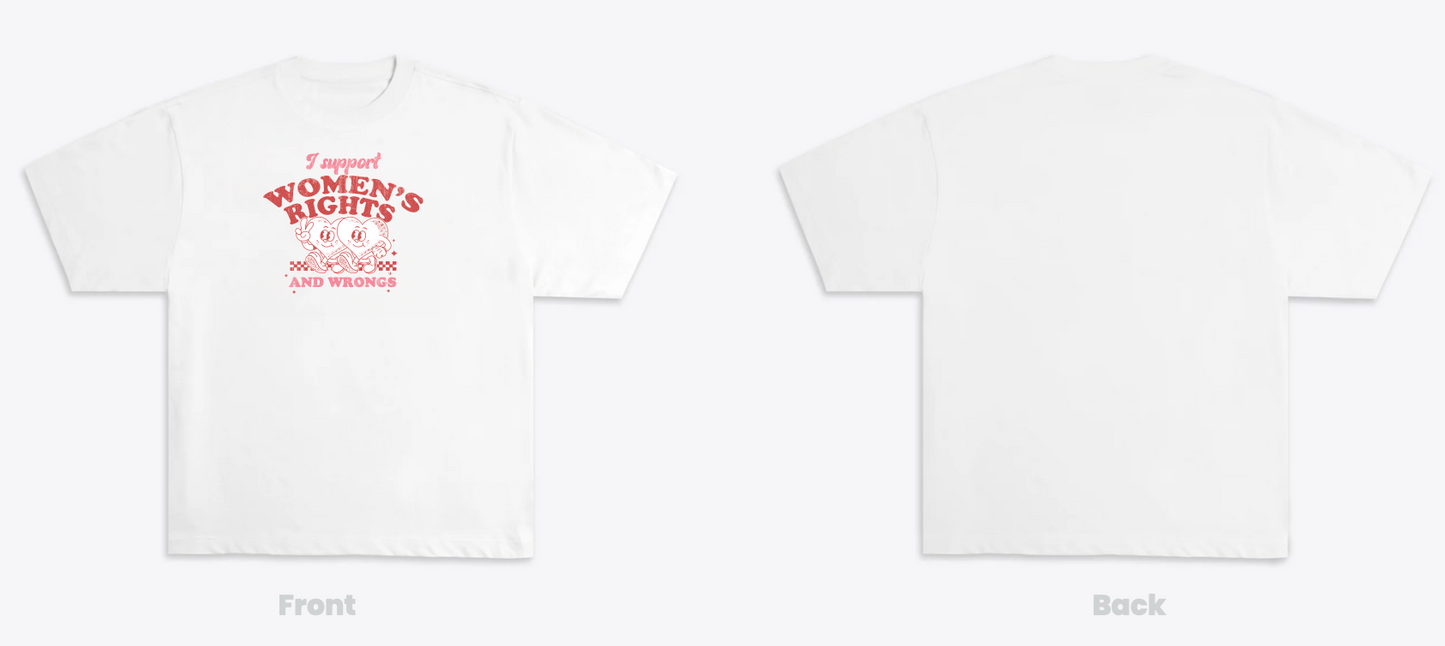 I Support Women's Rights and Wrongs